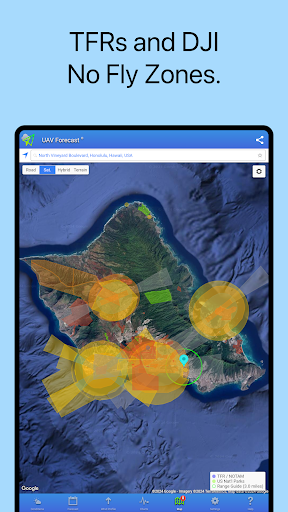 UAV Forecast for Drone Pilots