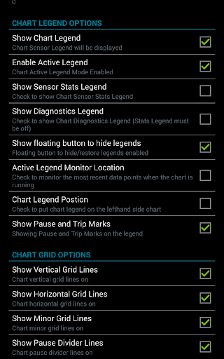 Realtime Charts for Torque Pro