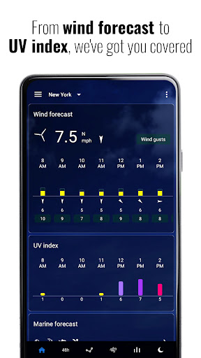 Transparent clock and weather