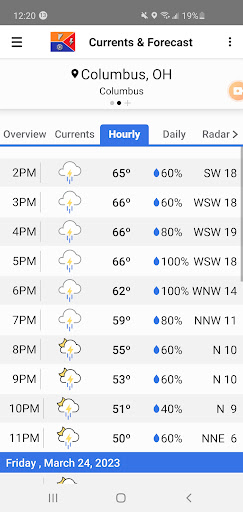 Ohio News & Weather