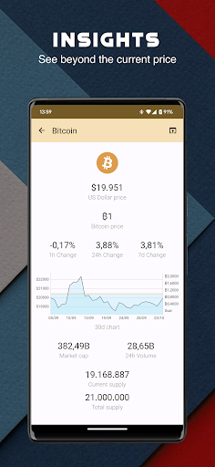 CryptoWatch