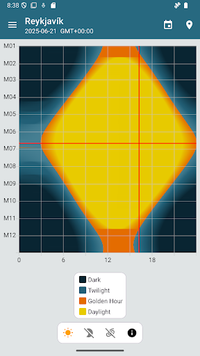 Sun Position: Sunrise/set PRO