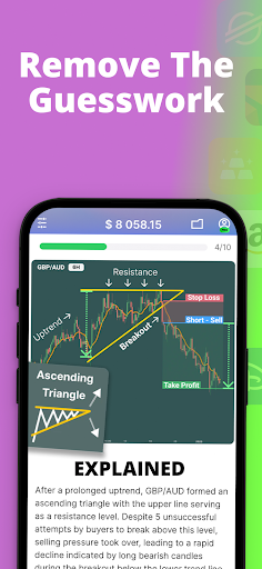 Forex Trading for Beginners