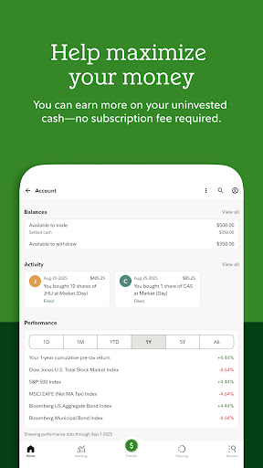 Fidelity Investments