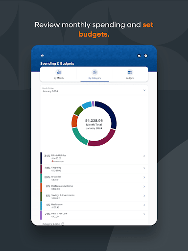 PNC Mobile