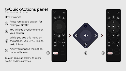 tvQuickActions Pro