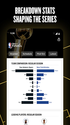 NBA: Live Games & Scores