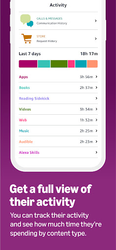 Amazon Kids Parent Dashboard
