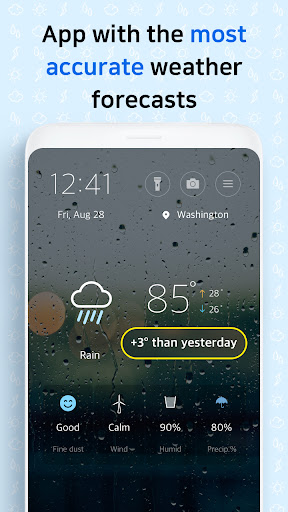 Weather Screen - Forecast