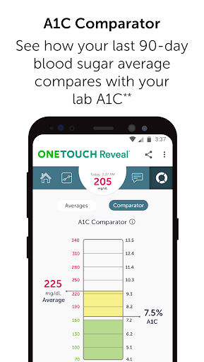 ​OneTouch Reveal® app