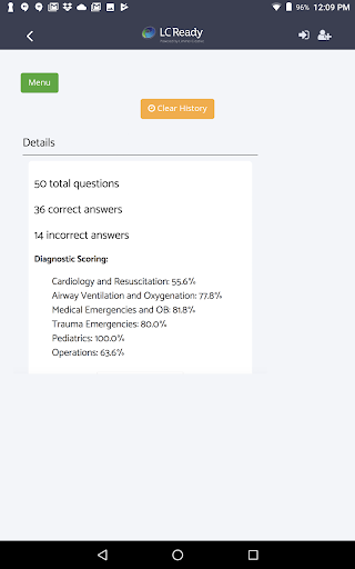 EMT Review Plus
