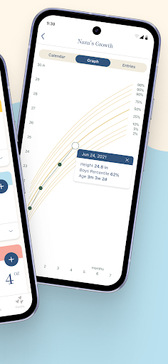 Nara - Baby & Mom Tracker