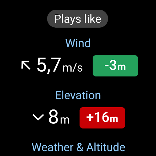 Golf Pad: Golf GPS & Scorecard