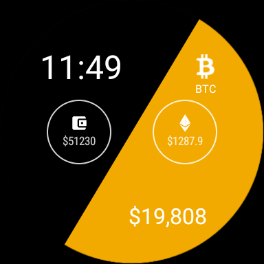 CryptoWatch