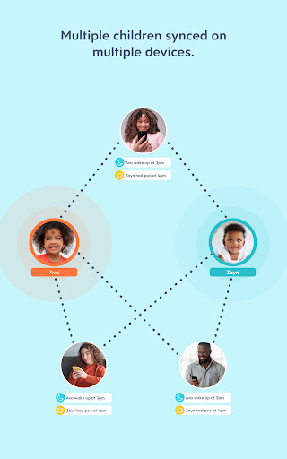 Huckleberry: Smart Baby Care