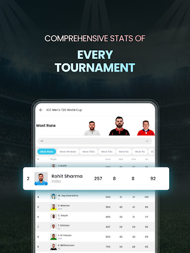 Cricket LineX: Fast Live score