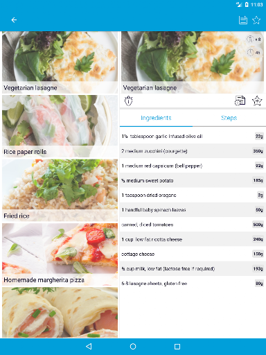 Monash University FODMAP diet