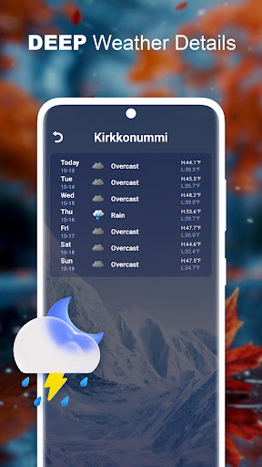 Local Weather Wherever