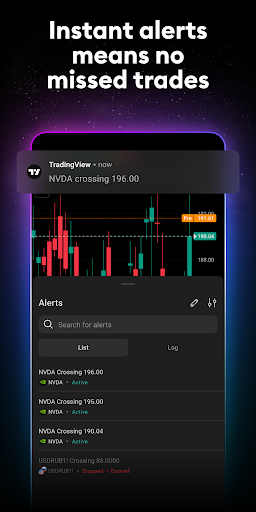 TradingView: Track All Markets