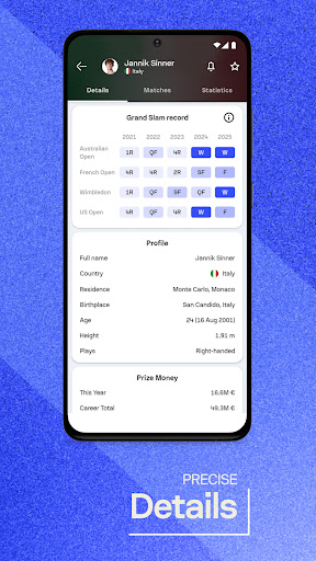 Sofascore: Live Sports Scores
