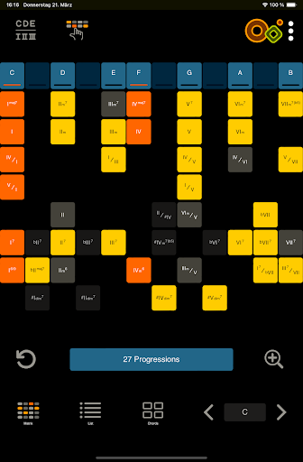 Oolimo Guitar Chords