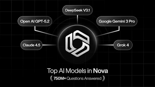 AI Chatbot - Nova