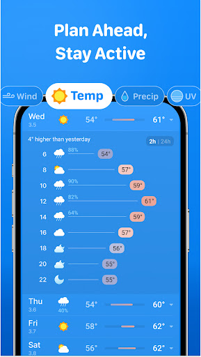 Weather & Clima - Weather Sky