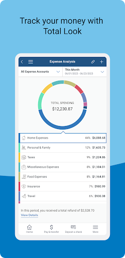 BMO Digital Banking