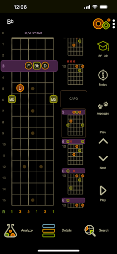 Oolimo Guitar Chords