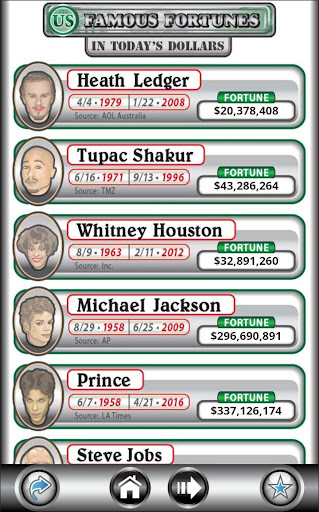 US Debt Clock .org