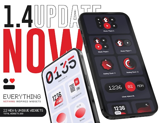 Everything Widgets