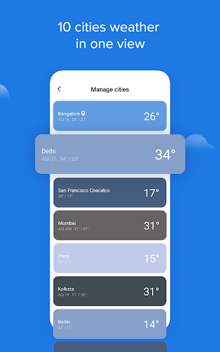 Weather - By Xiaomi