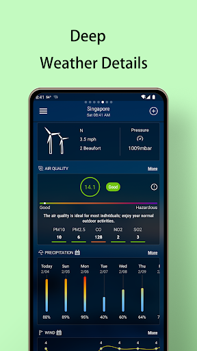 Local Weather Forecast - Radar