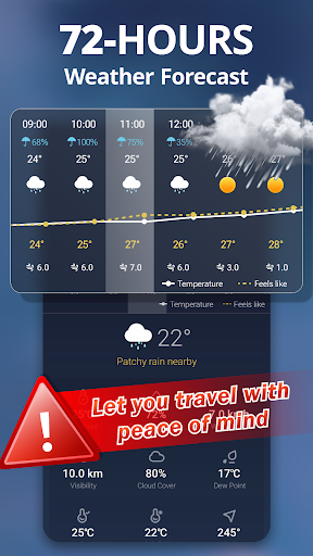 Weather Live