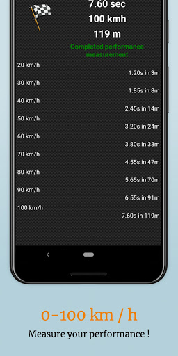 OBD2 Car Scanner - EOBD Facile
