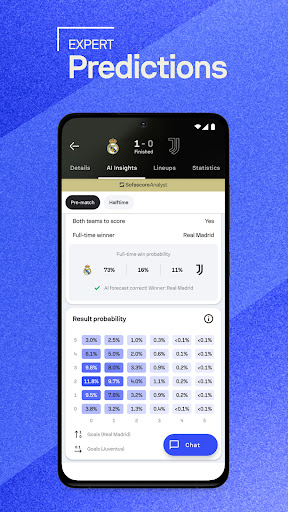 Sofascore: Live Sports Scores