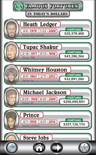 US Debt Clock .org