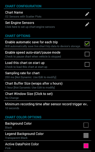 Realtime Charts for Torque Pro