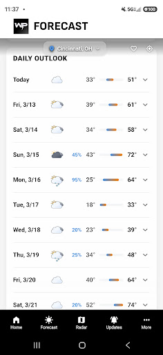 WeatherPulse (WxPulse)