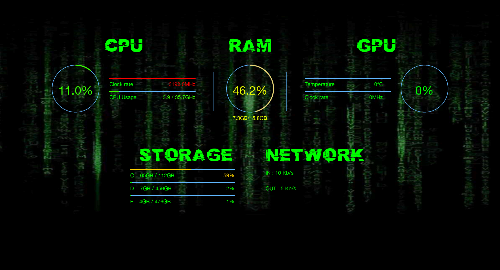 PC performance wallpaper