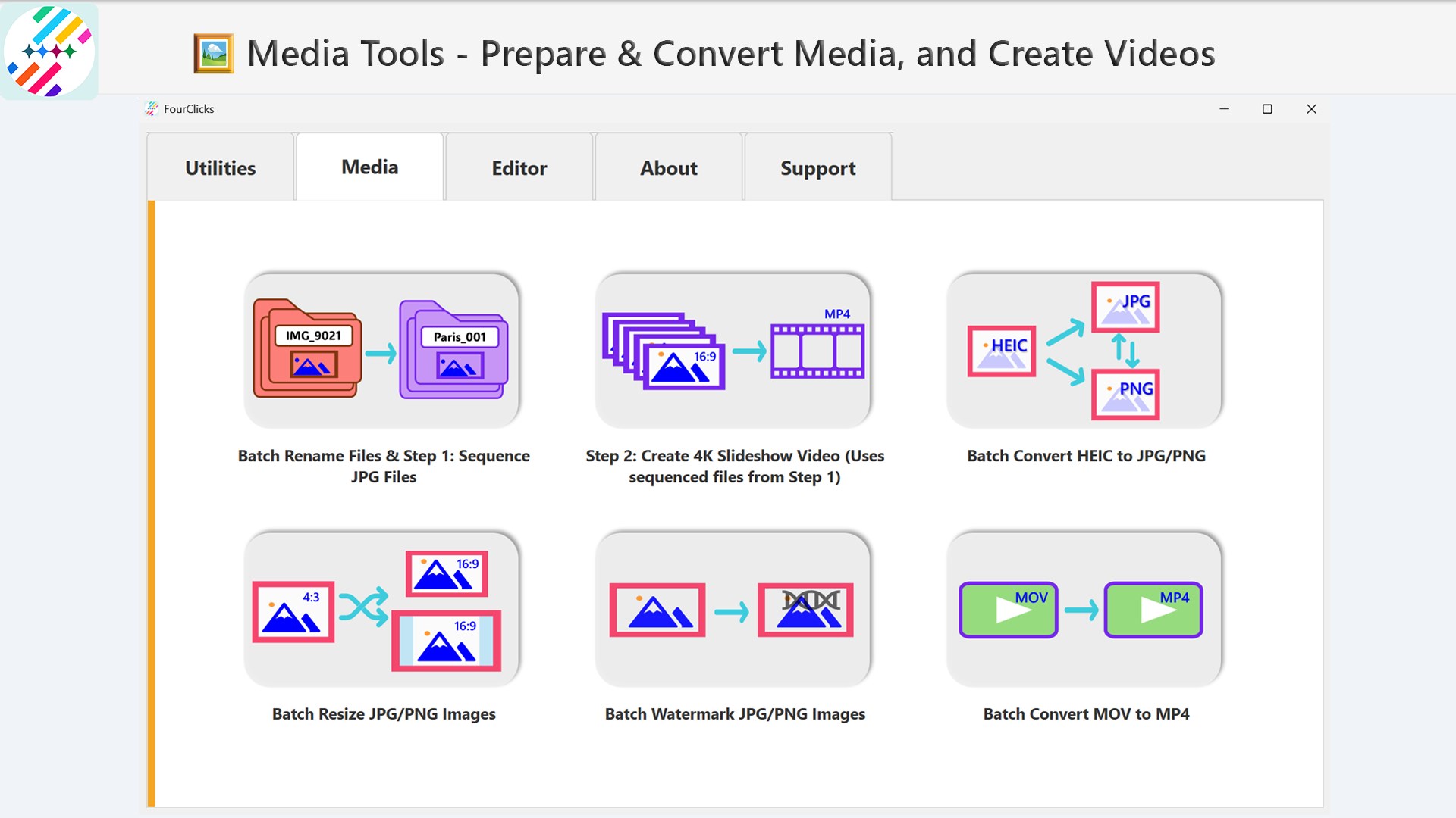 FourClicks Media: Essential Photo Organizer, Converter & 4K Slideshow Creator