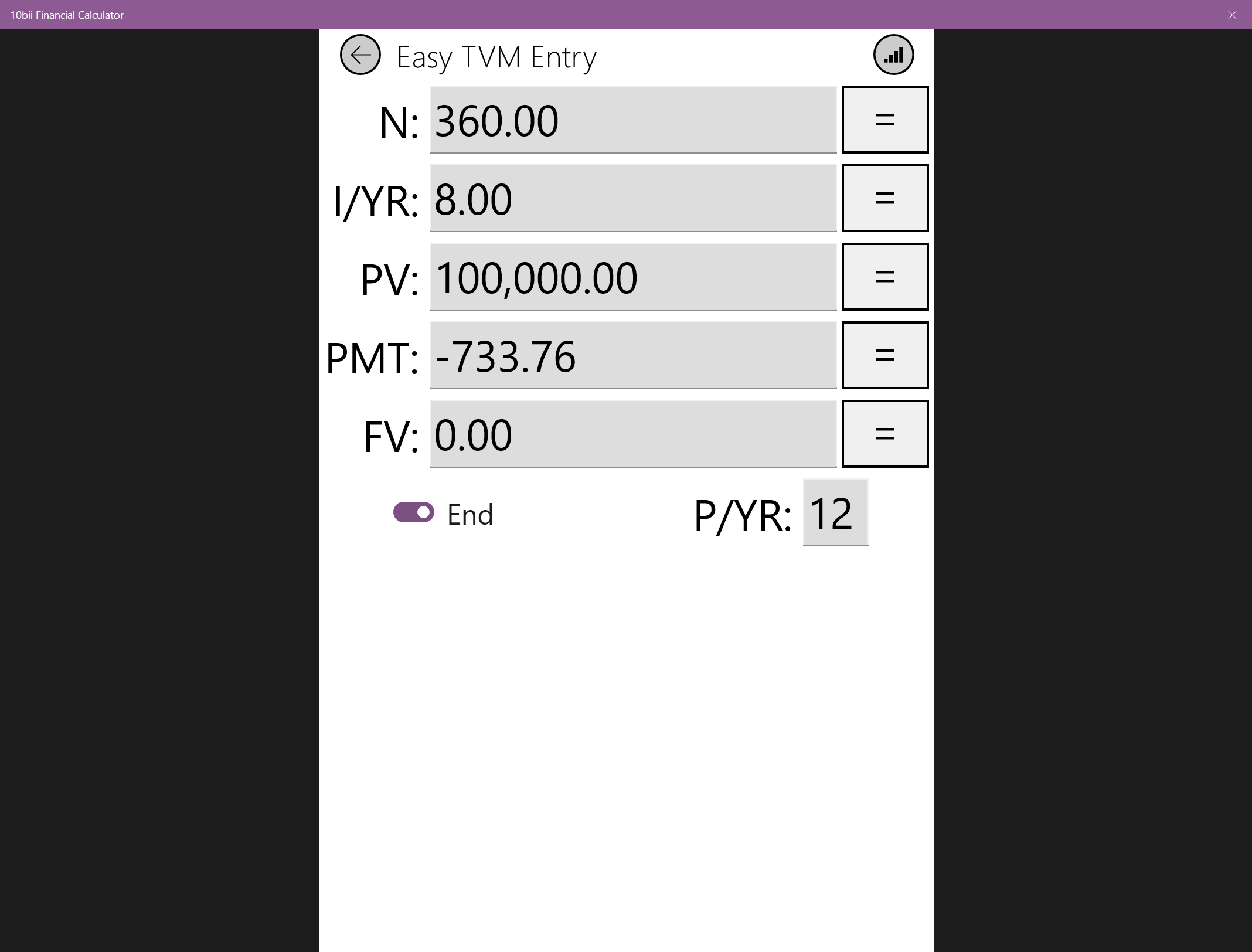 10bii Financial Calculator