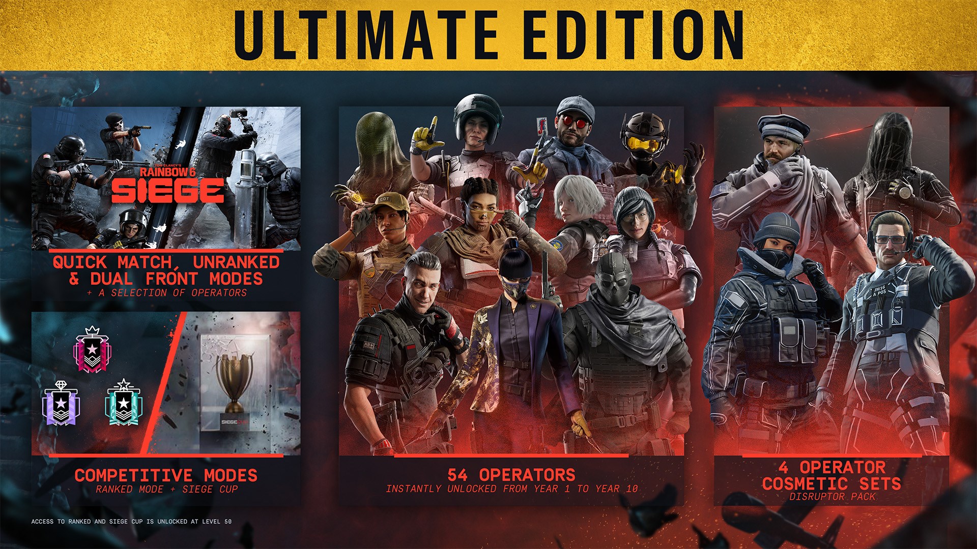 Tom Clancy's Rainbow Six Siege - Ultimate Edition