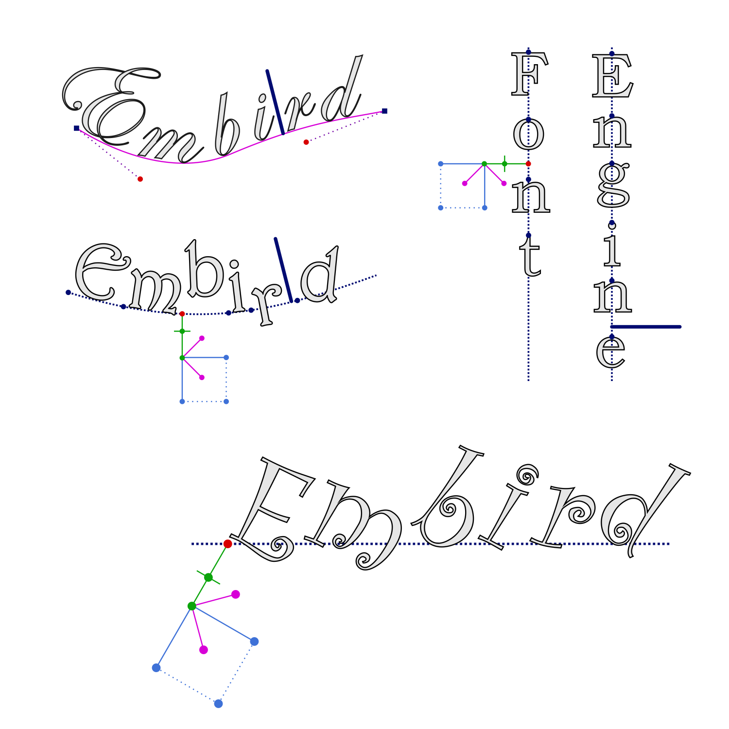 Embird Embroidery Software