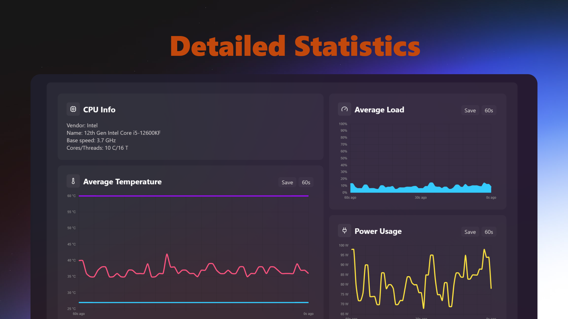 Cores - Modern Hardware Monitor