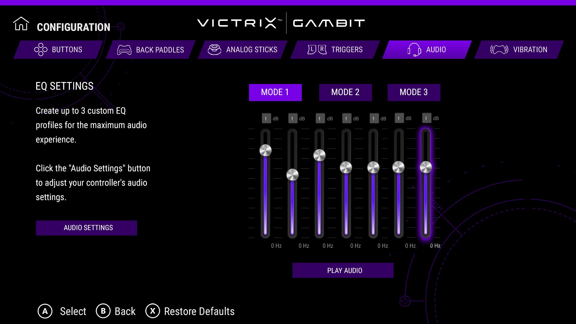 Victrix Control Hub