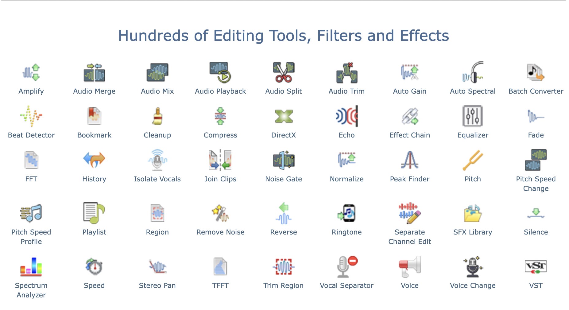 WavePad Audio Editor Software Express Edition