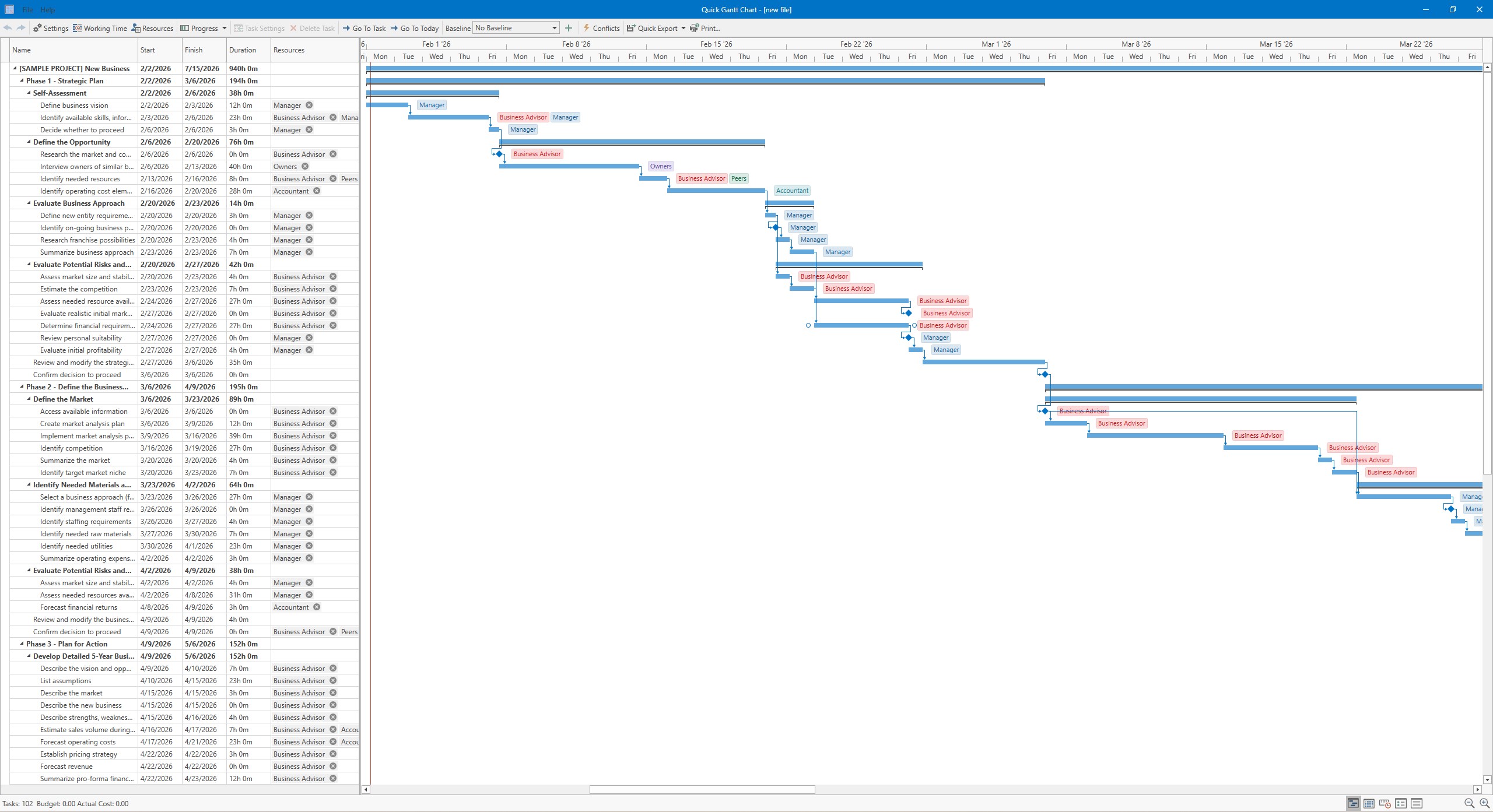 Quick Gantt Chart