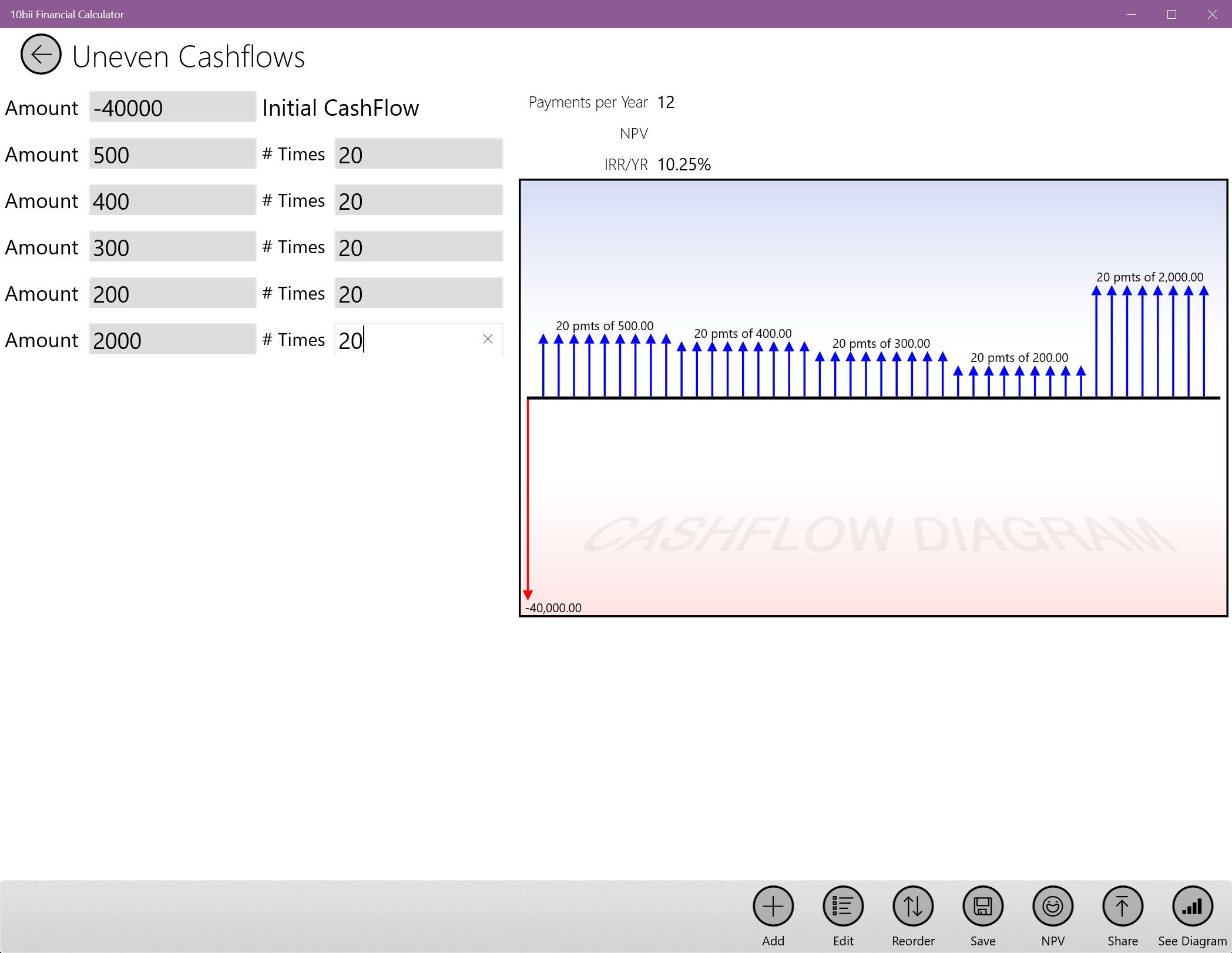 10bii Financial Calculator