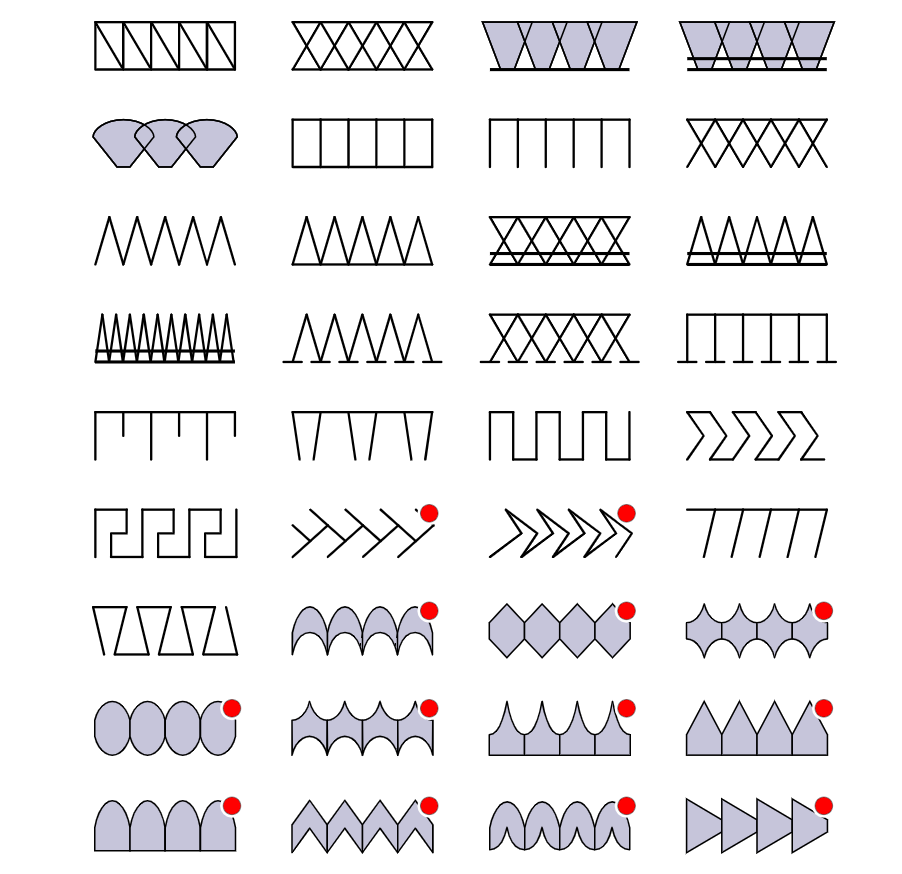 Embird Embroidery Software